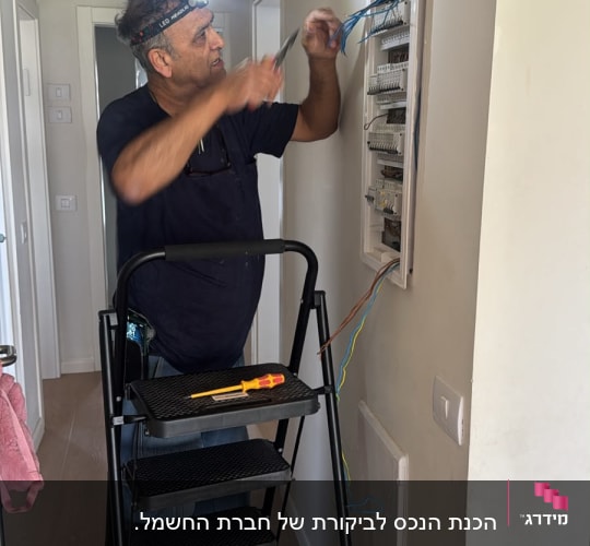 חשמלאי עובד על לוח חשמל בבית עם סולם